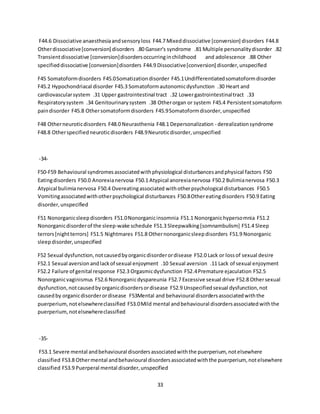 33
F44.6 Dissociative anaesthesiaandsensoryloss F44.7 Mixeddissociative [conversion] disorders F44.8
Otherdissociative[conversion] disorders .80 Ganser's syndrome .81 Multiple personalitydisorder .82
Transientdissociative [conversion]disordersoccurringinchildhood and adolescence .88 Other
specifieddissociative [conversion]disorders F44.9 Dissociative[conversion] disorder,unspecified
F45 Somatoformdisorders F45.0Somatizationdisorder F45.1Undifferentiatedsomatoformdisorder
F45.2 Hypochondriacal disorder F45.3 Somatoformautonomicdysfunction .30 Heart and
cardiovascularsystem .31 Upper gastrointestinal tract .32 Lowergastrointestinaltract .33
Respiratorysystem .34 Genitourinarysystem .38 Otherorgan or system F45.4 Persistentsomatoform
paindisorder F45.8 Othersomatoformdisorders F45.9Somatoformdisorder,unspecified
F48 Otherneuroticdisorders F48.0 Neurasthenia F48.1 Depersonalization - derealizationsyndrome
F48.8 Otherspecifiedneuroticdisorders F48.9Neuroticdisorder,unspecified
-34-
F50-F59 Behavioural syndromesassociatedwithphysiological disturbancesandphysical factors F50
Eatingdisorders F50.0 Anorexianervosa F50.1 Atypical anorexianervosa F50.2 Bulimianervosa F50.3
Atypical bulimianervosa F50.4 Overeatingassociated withotherpsychological disturbances F50.5
Vomitingassociatedwithotherpsychological disturbances F50.8Othereatingdisorders F50.9 Eating
disorder,unspecified
F51 Nonorganicsleepdisorders F51.0Nonorganicinsomnia F51.1 Nonorganichypersomnia F51.2
Nonorganicdisorderof the sleep-wake schedule F51.3 Sleepwalking[somnambulism] F51.4 Sleep
terrors[nightterrors] F51.5 Nightmares F51.8 Othernonorganicsleepdisorders F51.9 Nonorganic
sleepdisorder,unspecified
F52 Sexual dysfunction,notcausedbyorganicdisorderordisease F52.0 Lack or lossof sexual desire
F52.1 Sexual aversionandlackof sexual enjoyment .10 Sexual aversion .11 Lack of sexual enjoyment
F52.2 Failure of genital response F52.3 Orgasmicdysfunction F52.4Premature ejaculation F52.5
Nonorganicvaginismus F52.6 Nonorganicdyspareunia F52.7 Excessive sexual drive F52.8 Othersexual
dysfunction,notcausedbyorganicdisordersordisease F52.9 Unspecifiedsexual dysfunction,not
causedby organicdisorderordisease F53Mental and behavioural disordersassociatedwiththe
puerperium, notelsewhereclassified F53.0Mild mental andbehavioural disordersassociatedwiththe
puerperium, notelsewhereclassified
-35-
F53.1 Severe mental andbehavioural disordersassociatedwiththe puerperium, notelsewhere
classified F53.8 Othermental andbehavioural disordersassociatedwiththe puerperium, notelsewhere
classified F53.9 Puerperal mental disorder,unspecified
 