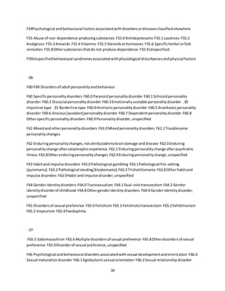 34
F54Psychological andbehavioural factorsassociatedwithdisordersordiseasesclassifiedelsewhere
F55 Abuse of non-dependence-producingsubstances F55.0 Antidepressants F55.1 Laxatives F55.2
Analgesics F55.3 Antacids F55.4 Vitamins F55.5 Steroidsorhormones F55.6 Specificherbal orfolk
remedies F55.8Othersubstancesthatdo not produce dependence F55.9Unspecified
F59Unspecifiedbehavioural syndromesassociatedwithphysiological disturbancesandphysical factors
-36-
F60-F69 Disordersof adultpersonalityandbehaviour
F60 Specificpersonalitydisorders F60.0 Paranoidpersonalitydisorder F60.1 Schizoidpersonality
disorder F60.2 Dissocial personalitydisorder F60.3 Emotionallyunstable personalitydisorder .30
Impulsive type .31 Borderline type F60.4Histrionicpersonalitydisorder F60.5 Anankasticpersonality
disorder F60.6 Anxious[avoidant]personalitydisorder F60.7 Dependentpersonalitydisorder F60.8
Otherspecificpersonalitydisorders F60.9 Personalitydisorder,unspecified
F61 Mixedandotherpersonalitydisorders F61.0 Mixedpersonalitydisorders F61.1Troublesome
personalitychanges
F62 Enduringpersonalitychanges,notattributabletobraindamage anddisease F62.0 Enduring
personalitychange aftercatastrophicexperience F62.1 Enduringpersonalitychange afterpsychiatric
illness F62.8Otherenduringpersonalitychanges F62.9Enduringpersonalitychange,unspecified
F63 Habitand impulse disorders F63.0 Pathological gambling F63.1Pathological fire-setting
[pyromania] F63.2 Pathological stealing[kleptomania] F63.3 Trichotillomania F63.8 Otherhabitand
impulse disorders F63.9Habit and impulse disorder,unspecified
F64 Genderidentitydisorders F64.0 Transsexualism F64.1 Dual-role transvestism F64.2 Gender
identitydisorderof childhood F64.8 Othergenderidentitydisorders F64.9 Genderidentitydisorder,
unspecified
F65 Disordersof sexual preference F65.0 Fetishism F65.1 Fetishistictransvestism F65.2Exhibitionism
F65.3 Voyeurism F65.4Paedophilia
-37-
F65.5 Sadomasochism F65.6 Multiple disordersof sexual preference F65.8Otherdisordersof sexual
preference F65.9Disorderof sexual preference,unspecified
F66 Psychological andbehavioural disordersassociatedwithsexual developmentandorientation F66.0
Sexual maturationdisorder F66.1 Egodystonicsexual orientation F66.2Sexual relationshipdisorder
 