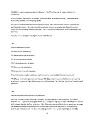 35
F66.8 Otherpsychosexual developmentdisorders F66.9 Psychosexual developmentdisorder,
unspecified
A fifthcharactermay be usedto indicate associationwith:.x0Heterosexuality.x1Homosexuality.x2
Bisexuality.x8Other,includingprepubertal
F68 Otherdisordersof adultpersonalityandbehaviour F68.0 Elaborationof physical symptomsfor
psychological reasons F68.1 Intentional productionorfeigningof symptomsordisabilities,either
physical orpsychological [factitiousdisorder] F68.8 Otherspecifieddisordersof adultpersonalityand
behaviour
F69 Unspecifieddisorderof adultpersonalityandbehaviour
-38-
F70-F79 Mental retardation
F70 Mildmental retardation
F71 Moderate mental retardation
F72 Severe mental retardation
F73 Profoundmental retardation
F78 Othermental retardation
F79 Unspecifiedmental retardation
A fourthcharacter maybe usedto specifythe extentof associatedbehavioural impairment:
F7x.0 No,or minimal,impairmentof behaviour F7x.1Significantimpairmentof behaviourrequiring
attentionortreatment F7x.8 Otherimpairmentsof behaviour F7x.9Withoutmentionof impairmentof
behaviour
-39-
F80-F89 Disordersof psychological development
F80 Specificdevelopmental disordersof speechandlanguage F80.0 Specificspeecharticulation
disorder F80.1 Expressivelanguage disorder F80.2 Receptive languagedisorder F80.3 Acquiredaphasia
withepilepsy[Landau-Kleffnersyndrome] F80.8 Otherdevelopmentaldisordersof speechandlanguage
F80.9 Developmental disorderof speechandlanguage,unspecified F81 Specificdevelopmental
disordersof scholasticskills F81.0 Specificreadingdisorder F81.1Specificspellingdisorder F81.2
 