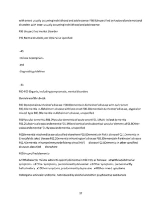 37
withonset usuallyoccurringinchildhoodandadolescence F98.9Unspecifiedbehaviouralandemotional
disorderswithonsetusuallyoccurringinchildhoodandadolescence
F99 Unspecifiedmental disorder
F99 Mental disorder,nototherwise specified
-42-
Clinical descriptions
and
diagnosticguidelines
-43-
F00-F09 Organic,includingsymptomatic,mentaldisorders
Overviewof thisblock
F00 DementiainAlzheimer'sdisease F00.0DementiainAlzheimer'sdiseasewithearlyonset
F00.1DementiainAlzheimer'sdisease withlate onsetF00.2DementiainAlzheimer'sdisease,atypical or
mixed type F00.9DementiainAlzheimer'sdisease,unspecified
F01VasculardementiaF01.0Vasculardementiaof acute onsetF01.1Multi-infarctdementia
F01.2Subcortical vasculardementiaF01.3Mixedcortical andsubcortical vasculardementiaF01.8Other
vasculardementiaF01.9Vasculardementia, unspecified
F02Dementiainotherdiseasesclassifiedelsewhere F02.0DementiainPick'sdisease F02.1Dementiain
Creutzfeldt-Jakobdisease F02.2DementiainHuntington'sdisease F02.3DementiainParkinson'sdisease
F02.4Dementiainhumanimmunodeficiency virus[HIV] disease F02.8Dementiainotherspecified
diseasesclassified elsewhere
F03Unspecifieddementia
A fifthcharactermay be addedto specifydementiainF00-F03,as`follows: .x0Withoutadditional
symptoms .x1Othersymptoms,predominantlydelusional .x2Othersymptoms,predominantly
hallucinatory .x3Othersymptoms,predominantlydepressive .x4Othermixedsymptoms
F04Organic amnesicsyndrome,notinducedbyalcohol andother psychoactive substances
 