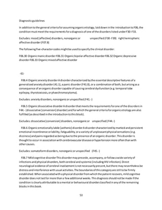 53
Diagnosticguidelines
In additiontothe general criteriaforassumingorganicetiology,laiddowninthe introductiontoF06,the
conditionmustmeetthe requirementsforadiagnosisof one of the disorderslistedunderF30-F33.
Excludes:mood[affective] disorders,nonorganicor unspecified(F30- F39) righthemispheric
affective disorder(F07.8)
The followingfive-charactercodesmightbe usedtospecifythe clinical disorder:
F06.30 OrganicmanicdisorderF06.31 Organicbipolaraffective disorderF06.32 Organic depressive
disorderF06.33 Organicmixedaffective disorder
-61-
F06.4 OrganicanxietydisorderA disordercharacterizedbythe essential descriptive featuresof a
generalizedanxietydisorder(41.1),apanic disorder(F41.0),ora combinationof both,butarisingasa
consequence of anorganicdisordercapable of causingcerebral dysfunction(e.g.temporal lobe
epilepsy,thyrotoxicosis,orphaechromocytoma).
Excludes:anxietydisorders,nonorganicorunspecified(F41.-)
F06.5 Organicdissociative disorderA disorderthatmeetsthe requirementsforone of the disordersin
F44.- (dissociative [conversion] disorder) andforwhichthe general criteriafororganicetiologyare also
fulfilled(asdescribedinthe introductiontothisblock).
Excludes:dissociative[conversion] disorders,nonorganicor unspecified(F44.-)
F06.6 Organicemotionallylabile [asthenic] disorderA disordercharacterizedbymarkedandpersistent
emotional incontinence orlability,fatiguability,ora varietyof unpleasantphysicalsensations(e.g.
dizziness)andpainsregardedasbeingdue tothe presence of anorganic disorder.Thisdisorderis
thoughtto occur in associationwithcerebrovasculardiseaseorhypertensionmore oftenthanwith
othercauses.
Excludes:somatoformdisorders,nonorganicorunspecified (F45.-)
F06.7 Mildcognitive disorderThisdisordermayprecede,accompany,orfollow awide varietyof
infectionsandphysical disorders,bothcerebral andsystemic(includingHIV infection).Direct
neurological evidence of cerebral involvementisnotnecessarilypresent,butthere mayneverthelessbe
distressandinterference withusual activities.The boundariesof thiscategoryare still tobe firmly
established.Whenassociatedwithaphysical disorderfromwhichthe patientrecovers,mildcognitive
disorderdoesnotlastfor more thana few additional weeks.Thisdiagnosisshouldnotbe made if the
conditionisclearlyattributable toamental or behavioural disorderclassifiedinanyof the remaining
blocksinthisbook.
 
