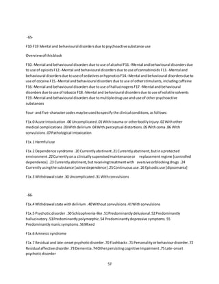 57
-65-
F10-F19 Mental and behavioural disordersdue topsychoactivesubstance use
Overviewof thisblock
F10.-Mental and behavioural disordersdue touse of alcohol F11.-Mental andbehavioural disordersdue
to use of opioidsF12.-Mental andbehavioural disordersdue touse of cannabinoidsF13.-Mental and
behavioural disordersdue touse of sedativesorhypnoticsF14.-Mental andbehavioural disordersdue to
use of cocaine F15.-Mental andbehavioural disordersdue touse of otherstimulants,includingcaffeine
F16.-Mental and behavioural disordersdue touse of hallucinogensF17.-Mental and behavioural
disordersdue touse of tobacco F18.-Mental and behavioural disordersdue touse of volatile solvents
F19.-Mental and behavioural disordersdue tomultipledruguse anduse of otherpsychoactive
substances
Four- and five-charactercodesmaybe usedtospecifythe clinical conditions,asfollows:
F1x.0 Acute intoxication .00 Uncomplicated.01With trauma or otherbodilyinjury.02Withother
medical complications.03Withdelirium.04With perceptual distortions.05Withcoma .06 With
convulsions.07Pathological intoxication
F1x.1 Harmful use
F1x.2 Dependence syndrome .20 Currentlyabstinent.21Currentlyabstinent,butinaprotected
environment.22Currentlyona clinicallysupervisedmaintenanceor replacementregime [controlled
dependence] .23 Currentlyabstinent,butreceivingtreatmentwith aversive orblockingdrugs .24
Currentlyusingthe substance [active dependence].25Continuoususe .26 Episodicuse [dipsomania]
F1x.3 Withdrawal state .30 Uncomplicated.31 Withconvulsions
-66-
F1x.4 Withdrawal state withdelirium .40Withoutconvulsions.41Withconvulsions
F1x.5 Psychoticdisorder .50 Schizophrenia-like .51Predominantlydelusional.52Predominantly
hallucinatory.53Predominantlypolymorphic.54 Predominantlydepressive symptoms.55
Predominantlymanicsymptoms.56Mixed
F1x.6 Amnesicsyndrome
F1x.7 Residual andlate-onsetpsychoticdisorder.70 Flashbacks.71 Personalityorbehaviourdisorder.72
Residual affective disorder.73 Dementia.74Otherpersistingcognitive impairment.75Late-onset
psychoticdisorder
 