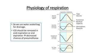 Physiology of respiration
• So we use water sealed bag
for drainage.
• ICD should be removed in
end inspiration or end
expiration  decreased
chances of pneumothorax
 