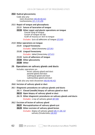 Icd 9-cm-2007 | PDF