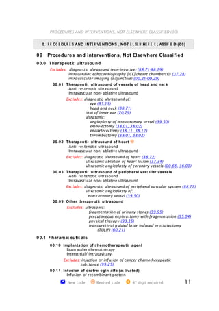 ICD-9-CM Procedures (Ophthalmic Only).pdf