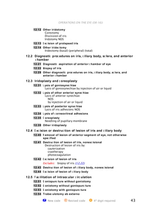 ICD-9-CM Procedures (Ophthalmic Only).pdf