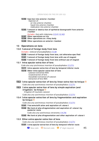 ICD-9-CM Procedures (Ophthalmic Only).pdf