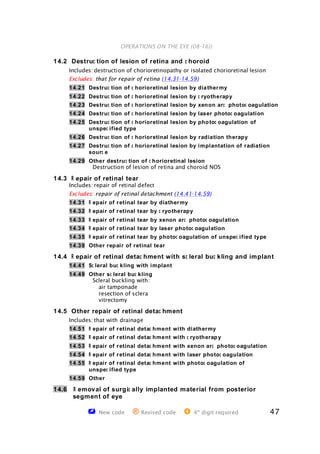 ICD-9-CM Procedures (Ophthalmic Only).pdf