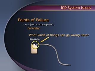 ICD System Issues


Points of Failure
  – Acute   (common suspects)
      Connector


        What kinds of things can go wrong here?
 