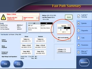 Fast Path Summary
 