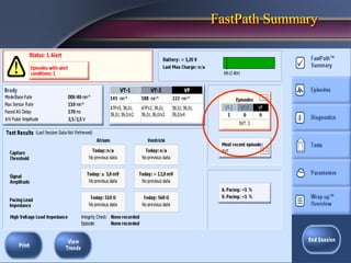 FastPath Summary
 