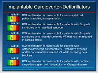 Implantable Cardioverter-Defibrillators
        I IIaIIbIII           ICD implantation is reasonable for nonhospitalized
                              patients awaiting transplantation.
        I IIaIIbIII           ICD implantation is reasonable for patients with Brugada
                              syndrome who have had syncope.

        I IIaIIbIII           ICD implantation is reasonable for patients with Brugada
                              syndrome who have documented VT that has not resulted
                              in cardiac arrest.

        I IIaIIbIII           ICD implantation is reasonable for patients with
                              catecholaminergic polymorphic VT who have syncope
                              and/or documented sustained VT while receiving beta
                              blockers.
        I IIaIIbIII
                              ICD implantation is reasonable for patients with cardiac
                              sarcoidosis, giant cell myocarditis, or Chagas disease.
All primary SCD prevention ICD recommendations apply only to patients who are receiving optimal medical therapy and have reasonable expectation of
survival with good functional capacity for more than 1 year.
 