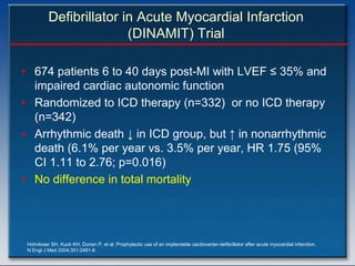 Defibrillator in Acute Myocardial Infarction
                         (DINAMIT) Trial

• 674 patients 6 to 40 days post-MI with LVEF ≤ 35% and
  impaired cardiac autonomic function
• Randomized to ICD therapy (n=332) or no ICD therapy
  (n=342)
• Arrhythmic death ↓ in ICD group, but ↑ in nonarrhythmic
  death (6.1% per year vs. 3.5% per year, HR 1.75 (95%
  CI 1.11 to 2.76; p=0.016)
• No difference in total mortality




 Hohnloser SH, Kuck KH, Dorian P, et al. Prophylactic use of an implantable cardioverter-defibrillator after acute myocardial infarction.
 N Engl J Med 2004;351:2481-8.
 