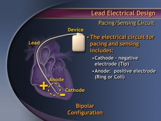 Lead Electrical Design
           Pacing/Sensing Circuit

      • The electrical circuit for
        pacing and sensing
        includes:
        •Cathode – negative
         electrode (Tip)
        •Anode: positive electrode
         (Ring or Coil)




   Bipolar
Configuration
 