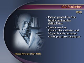 ICD Evolution
                                                        1970
                               • Patent granted for first
                                 totally implantable
                                 defibrillator
                               • System used an
                                 intracardiac catheter and
                                 SQ patch with detection
                                 via RV pressure transducer




Michael Mirowski (1924-1990)
 