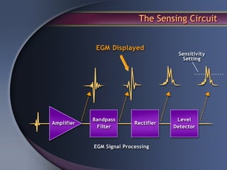 The Sensing Circuit
 