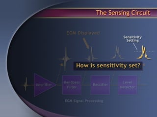 The Sensing Circuit
 