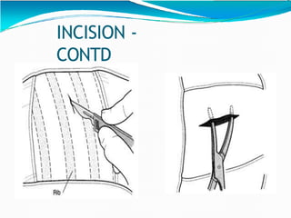 Draining Incision Intercostal Drainage tube management.pptx. | PPTX