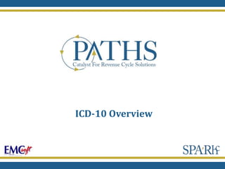 ICD-10 Overview
 