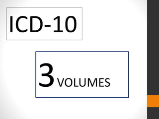 ICD-10
3VOLUMES
 