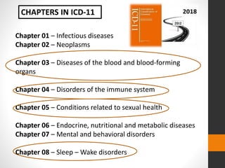Chapter 01 – Infectious diseases
Chapter 02 – Neoplasms
Chapter 03 – Diseases of the blood and blood-forming
organs
Chapter 04 – Disorders of the immune system
Chapter 05 – Conditions related to sexual health
Chapter 06 – Endocrine, nutritional and metabolic diseases
Chapter 07 – Mental and behavioral disorders
Chapter 08 – Sleep – Wake disorders
CHAPTERS IN ICD-11
 