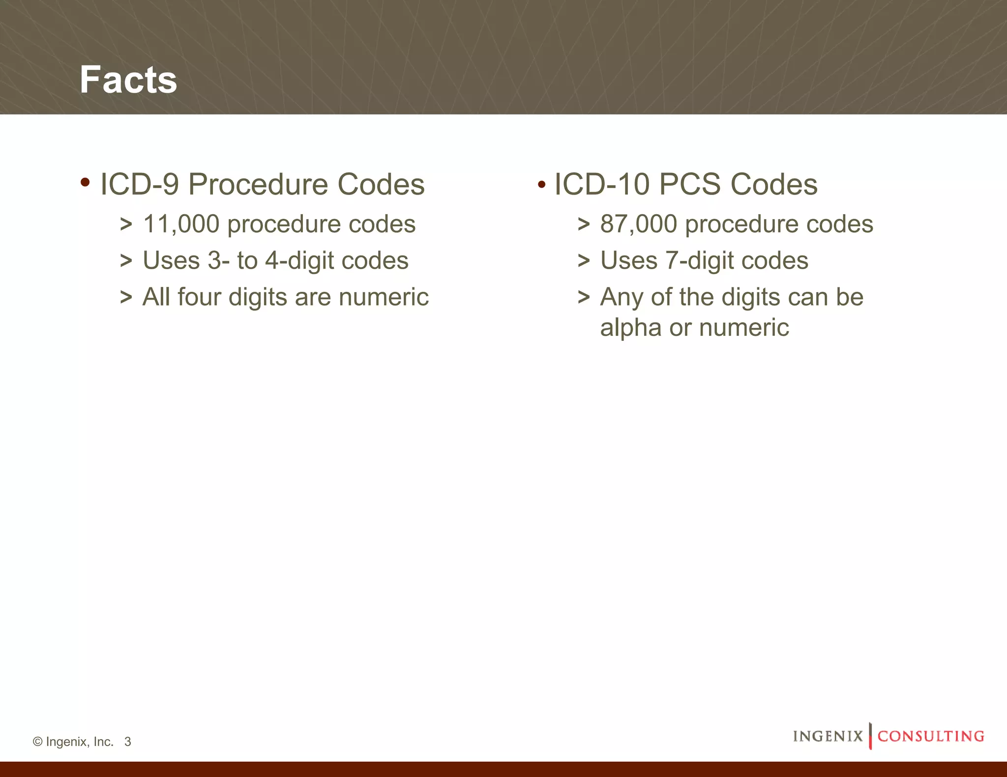 Facts

       • ICD-9 Procedure Codes                • ICD-10 PCS Codes
              > 11,000 procedure codes          > 87,000 procedure codes
              > Uses 3- to 4-digit codes        > Uses 7-digit codes
              > All four digits are numeric     > Any of the digits can be
                                                  alpha or numeric




© Ingenix, Inc. 3
 