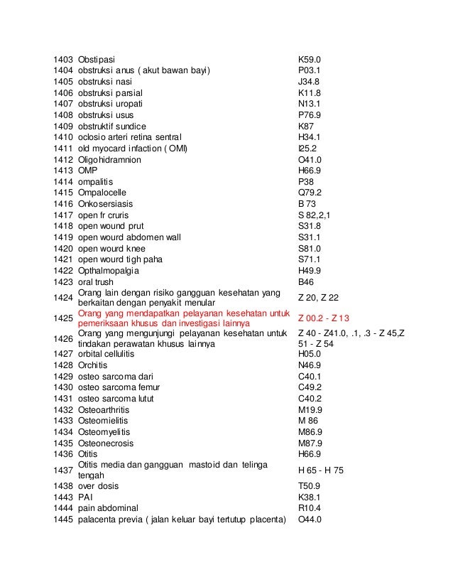Icd 10 bahasa ind dan 10 penyakit sering pakai