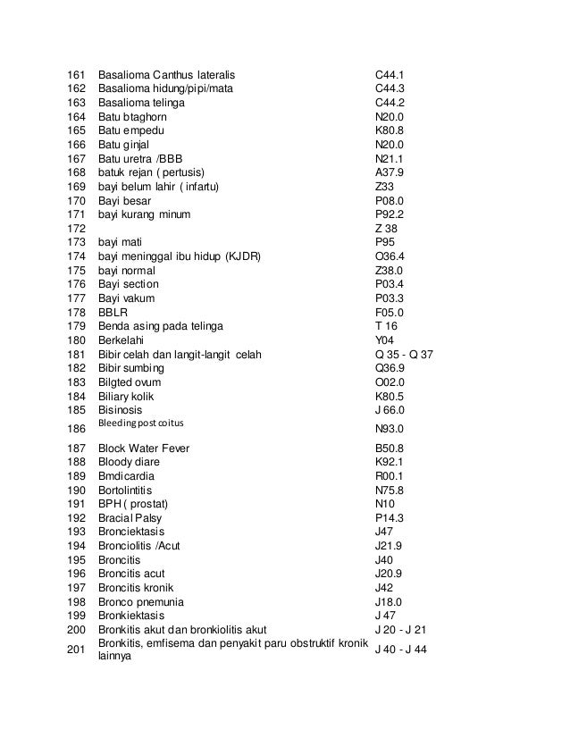 Icd 10 bahasa ind dan 10 penyakit sering pakai Icd 10 bahasa ind dan 10 penyakit sering pakai