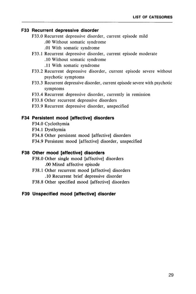 Icd 10 classification of mental and behavioural disorder Icd 10 classification of mental and behavioural disorder