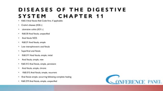 D I S E A S E S O F T H E D I G E S T I V E
S Y S T E M C H A P T E R 1 1
• K60.3 Anal fistula Add Code first, if applicable:
• Crohn's disease (K50.-)
• ulcerative colitis (K51.-)
• K60.30 Anal fistula, unspecified
• Anal fistula NOS
• K60.31 Anal fistula, simple
• Low intersphincteric anal fistula
• Superficial anal fistula
• K60.311 Anal fistula, simple, initial
• Anal fistula, simple, new
• K60.312 Anal fistula, simple, persistent
• Anal fistula, simple, chronic
• K60.313 Anal fistula, simple, recurrent
• Anal fistula simple, occurring following complete healing
• K60.319 Anal fistula, simple, unspecified
 