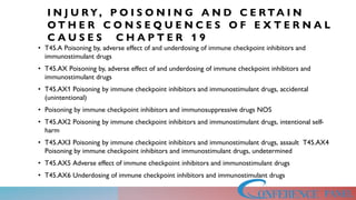 I N J U RY, P O I S O N I N G A N D C E R TA I N
O T H E R C O N S E Q U E N C E S O F E X T E R N A L
C A U S E S C H A P T E R 1 9
• T45.A Poisoning by, adverse effect of and underdosing of immune checkpoint inhibitors and
immunostimulant drugs
• T45.AX Poisoning by, adverse effect of and underdosing of immune checkpoint inhibitors and
immunostimulant drugs
• T45.AX1 Poisoning by immune checkpoint inhibitors and immunostimulant drugs, accidental
(unintentional)
• Poisoning by immune checkpoint inhibitors and immunosuppressive drugs NOS
• T45.AX2 Poisoning by immune checkpoint inhibitors and immunostimulant drugs, intentional self-
harm
• T45.AX3 Poisoning by immune checkpoint inhibitors and immunostimulant drugs, assault T45.AX4
Poisoning by immune checkpoint inhibitors and immunostimulant drugs, undetermined
• T45.AX5 Adverse effect of immune checkpoint inhibitors and immunostimulant drugs
• T45.AX6 Underdosing of immune checkpoint inhibitors and immunostimulant drugs
 