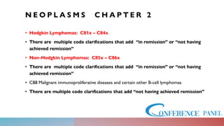 N E O P L A S M S C H A P T E R 2
• Hodgkin Lymphomas: C81x – C84x
• There are multiple code clarifications that add “in remission” or “not having
achieved remission”
• Non-Hodgkin Lymphomas: C85x – C86x
• There are multiple code clarifications that add “in remission” or “not having
achieved remission”
• C88 Malignant immunoproliferative diseases and certain other B-cell lymphomas
• There are multiple code clarifications that add “not having achieved remission”
 