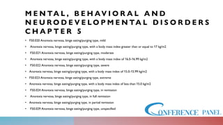 M E N TA L , B E H AV I O R A L A N D
N E U R O D E V E L O P M E N TA L D I S O R D E R S
C H A P T E R 5
• F50.020 Anorexia nervosa, binge eating/purging type, mild
• Anorexia nervosa, binge eating/purging type, with a body mass index greater than or equal to 17 kg/m2
• F50.021 Anorexia nervosa, binge eating/purging type, moderate
• Anorexia nervosa, binge eating/purging type, with a body mass index of 16.0-16.99 kg/m2
• F50.022 Anorexia nervosa, binge eating/purging type, severe
• Anorexia nervosa, binge eating/purging type, with a body mass index of 15.0-15.99 kg/m2
• F50.023 Anorexia nervosa, binge eating/purging type, extreme
• Anorexia nervosa, binge eating/purging type, with a body mass index of less than 15.0 kg/m2
• F50.024 Anorexia nervosa, binge eating/purging type, in remission
• Anorexia nervosa, binge eating/purging type, in full remission
• Anorexia nervosa, binge eating/purging type, in partial remission
• F50.029 Anorexia nervosa, binge eating/purging type, unspecified
 