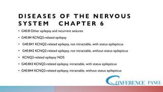 D I S E A S E S O F T H E N E RV O U S
S Y S T E M C H A P T E R 6
• G40.8 Other epilepsy and recurrent seizures
• G40.84 KCNQ2-related epilepsy
• G40.841 KCNQ2-related epilepsy, not intractable, with status epilepticus
• G40.842 KCNQ2-related epilepsy, not intractable, without status epilepticus
• KCNQ2-related epilepsy NOS
• G40.843 KCNQ2-related epilepsy, intractable, with status epilepticus
• G40.844 KCNQ2-related epilepsy, intractable, without status epilepticus
 