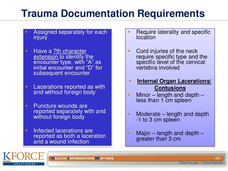 ICD-10 Cortnie_Simmons