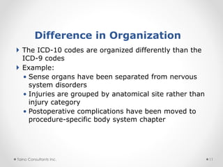Icd 10 general presentation | PPTX