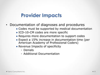 Icd 10 general presentation | PPTX