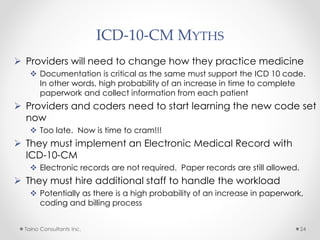 Icd 10 general presentation | PPTX