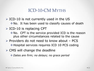 Icd 10 general presentation | PPTX