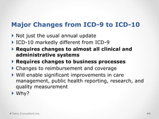Icd 10 general presentation | PPTX