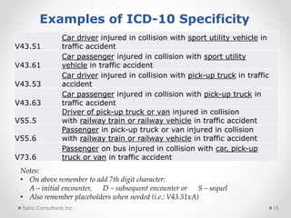 Examples of ICD-10 Specificity
V43.51
Car driver injured in collision with sport utility vehicle in
traffic accident
V43.6...