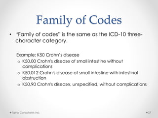 Family of Codes
• “Family of codes” is the same as the ICD-10 three-
character category.
Example: K50 Crohn’s disease
o K5...