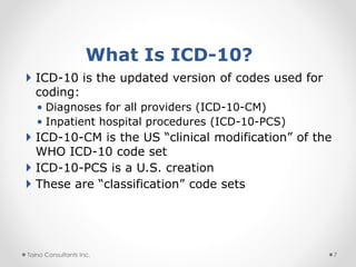 What Is ICD-10?
 ICD-10 is the updated version of codes used for
coding:
• Diagnoses for all providers (ICD-10-CM)
• Inpa...