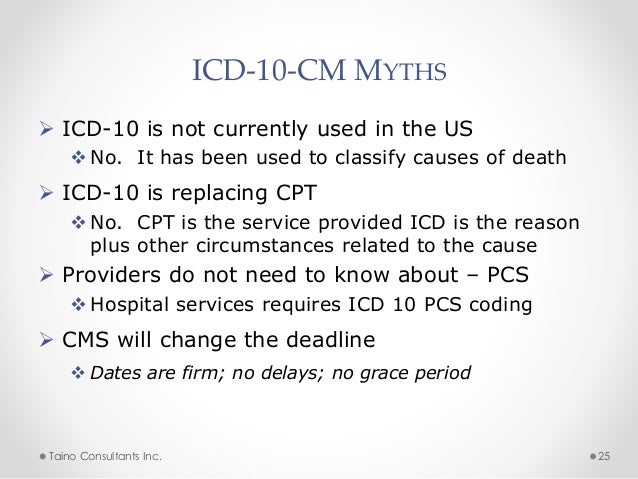 Icd 10 general presentation Icd 10 general presentation