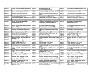 M8506 Pattern Icd 10 khavdariin morfologi | PDF