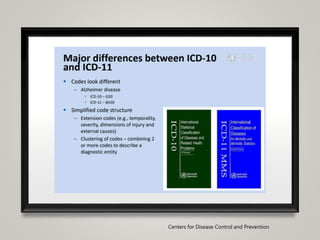 ICD 10 lecture | PPTX
