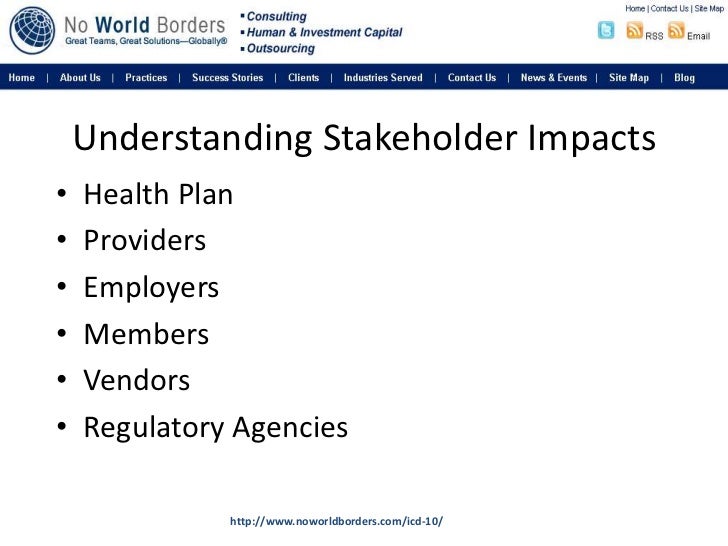 icd 10 and world health organization Will experian health support icd-10-cm in all of its products on icd-10, which was developed by the world health organization (who) and is used. icd 10 and world health organization Will experian health support icd-10-cm in all of its products on icd-10, which was developed by the world health organization (who) and is used.