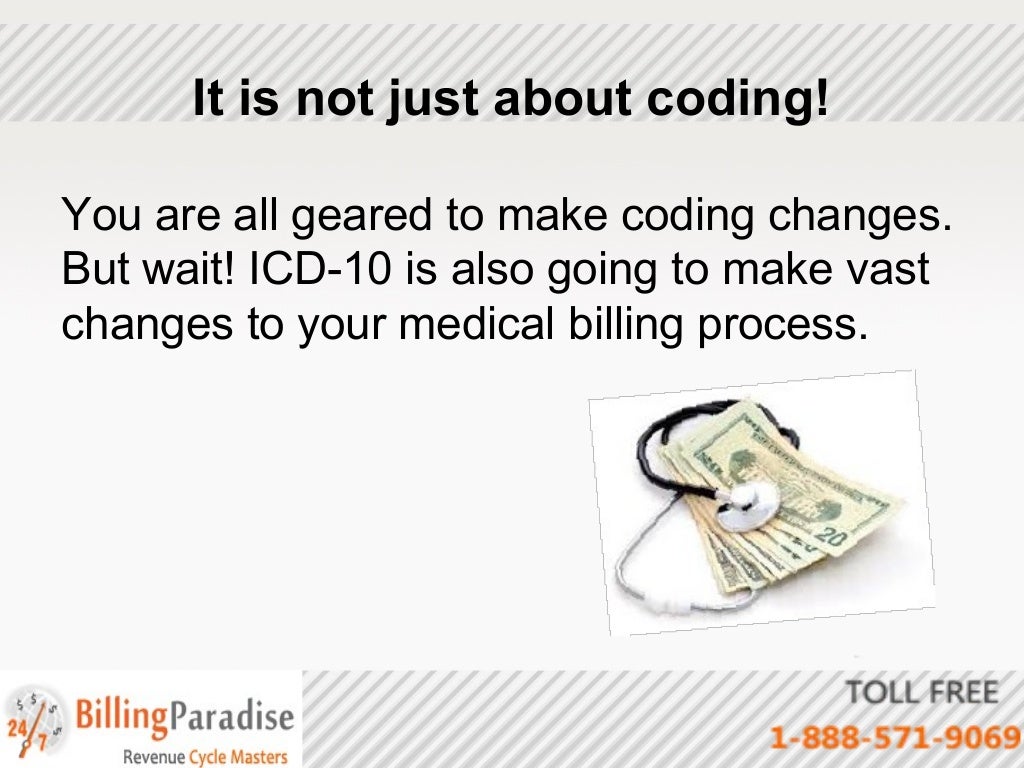 Icd 10 Cm Code For Wound Check.