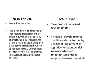 ICD 10 F 70 - 79
• Mental retardation
• It is a condition of arrested or
incomplete development of
the mind, which is especially
characterized by impairment
of skills manifested during the
developmental period, which
contribute to the overall level
of intelligence, i.e., cognitive,
language, motor, and social
abilities
ICD 11 6A00
• Disorders of Intellectual
developmental.
• A group of developmental
conditions characterized by
significant impairment of
cognitive functions, which
are associated with
limitations of learning,
adaptive behavior, and skills
 