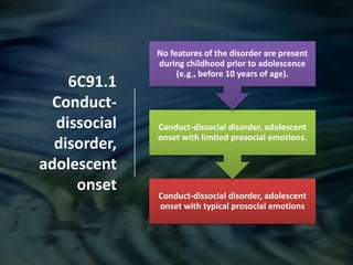 6C91.1
Conduct-
dissocial
disorder,
adolescent
onset
Conduct-dissocial disorder, adolescent
onset with typical prosocial emotions
Conduct-dissocial disorder, adolescent
onset with limited prosocial emotions.
No features of the disorder are present
during childhood prior to adolescence
(e.g., before 10 years of age).
 